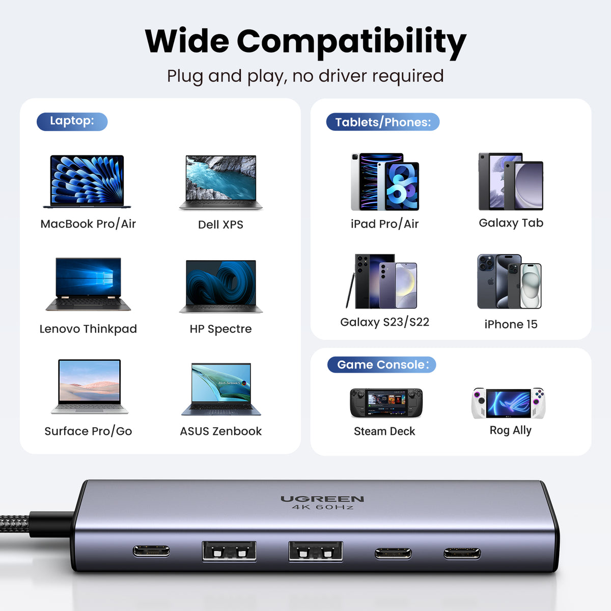 Ugreen USB-C Hub 6-in-1 HDMI - 2x USB-A 3.2 - 2x USB-C 3.2 - PD Docking Dock Grey