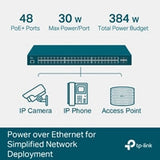 TP-Link JetStream TL-SG3452P 52-Port Metal Gigabit L2+ Managed Switch with 48-Port PoE+ (384W)