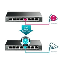 TP-Link TL-SG108PE 8-Port Metal Gigabit Easy Smart Switch with 4-Port PoE+ (64W)