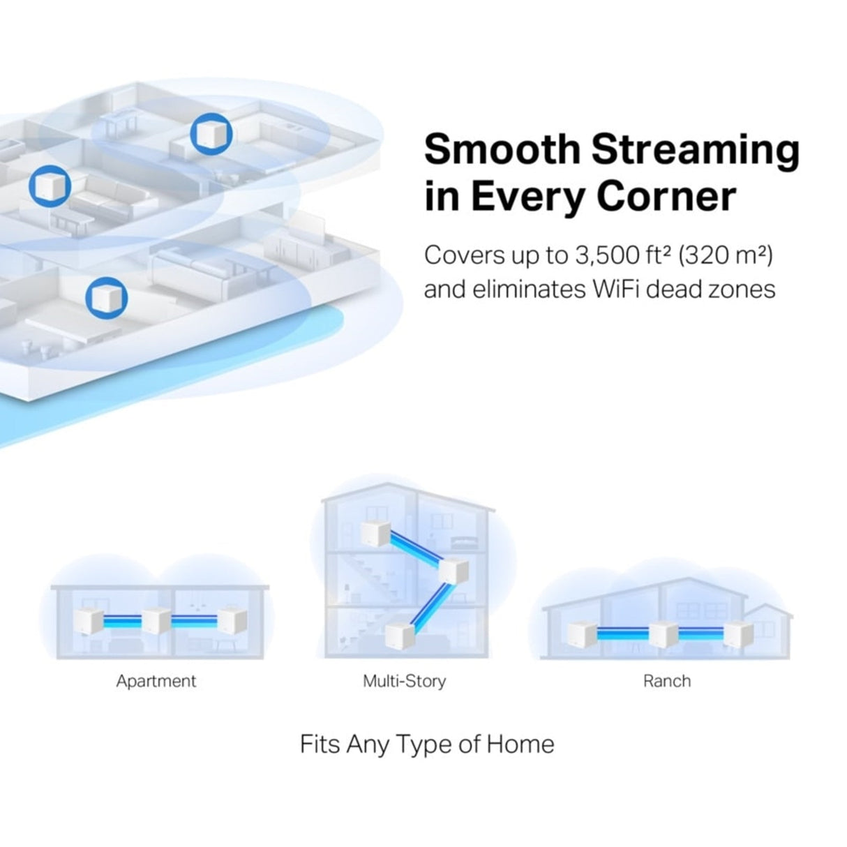 Mercusys Halo H1200G AC1200 Whole Home Mesh Wi-Fi System (3 Pack)